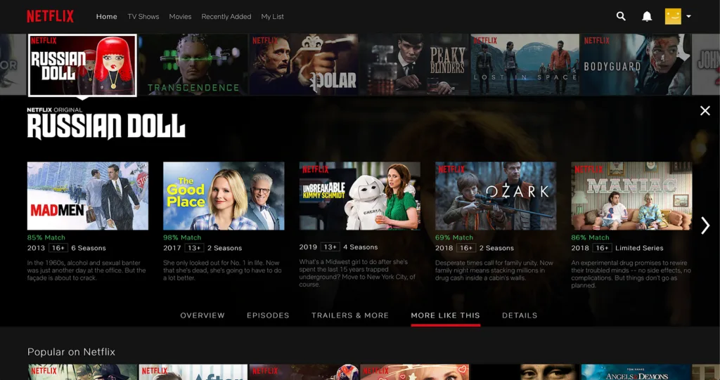 123Movies Alternatives – Netflix