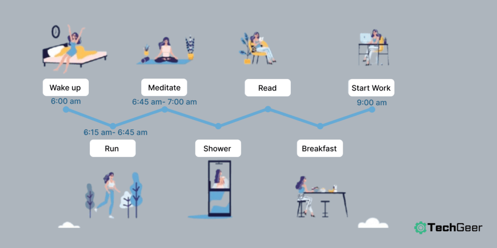 Best Morning Routines