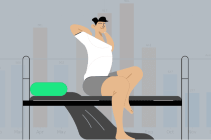 Eye-Opening Morning Routine Statistics