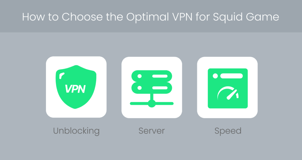 How to Choose the Optimal VPN for Squid Game